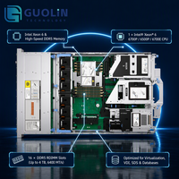 Serveur Dell PowerEdge R570 2U en rack, optimisé pour la virtualisation, l'hébergement cloud et les charges de travail multi-locataires