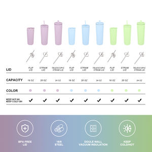 Mug à café en acier inoxydable avec paille, logo personnalisable, portable et écologique, disponible en plusieurs styles. - Product Image 5