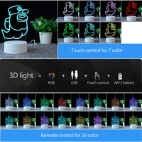 Lampes LED de style design industriel, bases de lampes, veilleuses 3D, en ABS et acrylique noir, pour appartements, piles AAA, télécommande