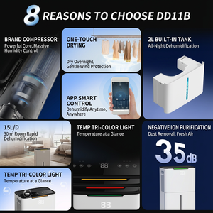 <span class=keywords><strong>Deshumidificador</strong></span> Portátil para el Hogar, de Alta Capacidad de Eliminación de Humedad, <span class=keywords><strong>Silencioso</strong></span> y Energéticamente Eficiente, para Dormitorio o Sótano - Product Image 2