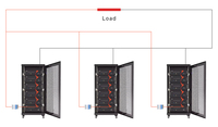 Boîtes de batterie Lifepo4 supports 51.2V 48V batterie solaire au lithium-ion montée en rack pour ESS