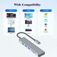 6-1 tipo C USB 3,0 Puerto 4K HDMI SD TF Hub estación de acoplamiento multipuerto con cargador adaptador OTG para Macbook Laptop PC uso del teléfono