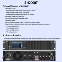 Amplificateur de puissance 5600W x 4 (2 ohms) 4000W x 4 (4 ohms) 2000W x 4 (8 ohms) Amplificateur de son numérique de classe D 4 canaux pour enceintes
