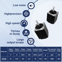 Moteur pas à pas hybride RB NEMA11 70mNm avec moteur pas à pas pour imprimante, moteur pas à pas CNC à faible hauteur 28mm 6.1V DC
