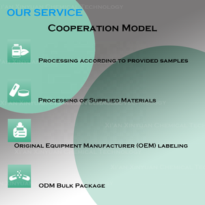 OEM Private Label Volwassen Stress & Stemmingsondersteuning <span class=keywords><strong>Rhodiola</strong></span> Rosea Capsules met Immuunondersteuning & Energiemanagement 60 stuks - Product Image 4