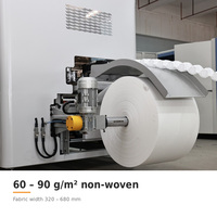 Machine à ressorts ensachés 2026 haute vitesse pour la fabrication de matelas