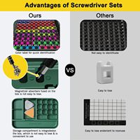 Mini-jeu de tournevis de précision avec identification codée par couleur, petits kits d'outils de tournevis manuels pour iPhone, Mac, iPad, Table