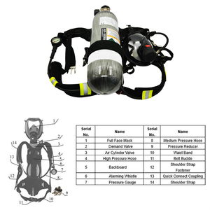 उच्च गुणवत्ता वाली एसबीए वायु श्वसन तंत्र <span class=keywords><strong>60</strong></span> मिनट उपयोग समय 6.8l कार्बन सिलेंडर प्रमाणित पोर्टेबल टिकाऊ - Product Image 6