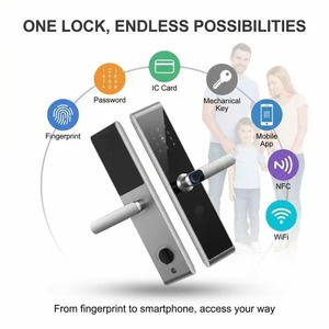 Nouvelle serrure connectée Wi-Fi intelligente biométrique DSYMBOL 2026, prix usine, compatible <span class=keywords><strong>Tuya</strong></span>, idéale pour portes en bois - Product Image 1