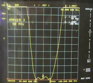 Antenne Yagi de diffusion TV/FM à 2 dipôles 1 kW 88-108 MHz, connecteur DIN7/16 femelle, répartiteur de puissance 2 voies, 2 câbles d'alimentation 1/2'' 3,5 m - Product Image 4