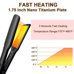 Plancha <span class=keywords><strong>de</strong></span> <span class=keywords><strong>Pelo</strong></span> Profesional <span class=keywords><strong>de</strong></span> <span class=keywords><strong>Titanio</strong></span> y Cerámica para Tratamiento <span class=keywords><strong>de</strong></span> Keratina y Proteínas en Salón con Logo Personalizado - Product Image 3