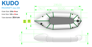 Paquete de <span class=keywords><strong>kayak</strong></span> inflable de TPU con <span class=keywords><strong>doble</strong></span> recubrimiento de nailon, balsa fronteriza, directo de fábrica, balsas de paquete más vendidas - Product Image 4