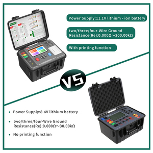 ES3002E Multímetro Digital Duplo Braçadeira Terrestre Resistência Tester Terra Resistividade Testing <span class=keywords><strong>Meter</strong></span> - Product Image 3