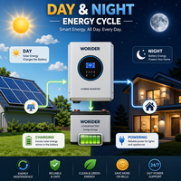 Système solaire hors réseau 10KW 20KW 30KW 50KW QX--6-30KW Panneaux photovoltaïques monocristallins Batterie au lithium Kit d'onduleur pour usage domestique