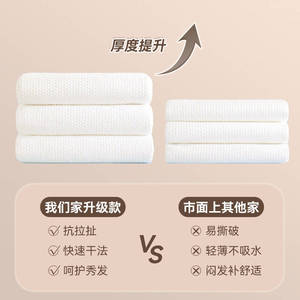 Customized disposable hair drying cap, super absorbent shower cap, thickened hair drying towel, non-woven <b>head</b> <b>wrap</b> towel for - Product Image 4