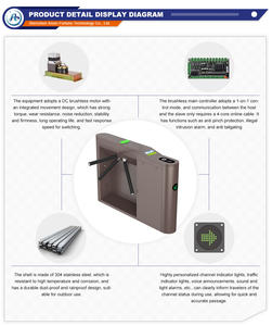 Système de tourniquet de billetterie entièrement automatique personnalisé de haute qualité porte à trois rouleaux contrôle d'accès de sécurité tourniquet à Code QR - Product Image 4