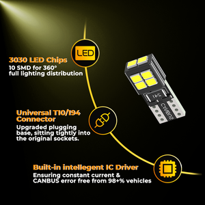 Offre en gros MOQ : Nouvelle lampe <span class=keywords><strong>de</strong></span> lecture LED <span class=keywords><strong>W5W</strong></span> 12V Canbus T10 pour éclairage intérieur Hilux et feux <span class=keywords><strong>de</strong></span> <span class=keywords><strong>position</strong></span> Nissan - Product Image 3