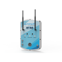Controlador de Riego Inalámbrico Inteligente IoT Hub 2 Valve LoRa para Agricultura de Precisión, Conectividad de Sensores y Gestión del Agua