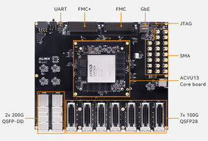 Plateforme de développement FPGA ALINX AXVU13G QSFP-DD QSFP28 FMC Plus RCA Output Interface haute vitesse pour l'enseignement et la formation - Product Image 2