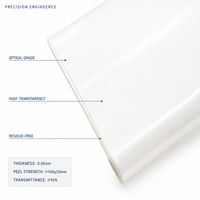 Film protecteur PET à haute transmission, qualité optique, protection de surface transparente
