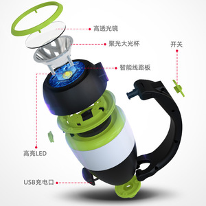Lámpara de Camping LED con Carga USB, Linterna Portátil para Iluminación Exterior, para Uso en Tiendas de Campaña - Product Image 1