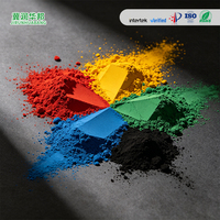 Fournisseur de pigments d'oxyde de fer pour la coloration des plastiques, la teinture des produits en caoutchouc et la coloration des films plastiques industriels