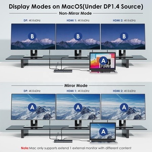 WAVLINK Estación de Acoplamiento USB-C 13 en 1 con Triple Pantalla, <span class=keywords><strong>Salida</strong></span> 8K, 100W PD, 10Gbps UMD05M USB 3.0 WL-UMD05M-Pro - Product Image 5