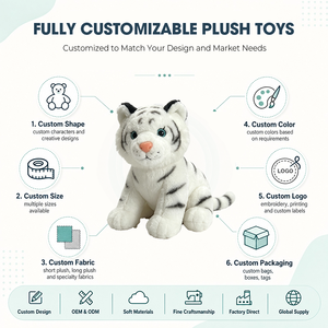 Peluche Tigre Blanc Personnalisée, Jouet en Peluche Animal Sauvage Rampant pour Enfants, Cadeau, Service d'Usine OEM ODM Tout-en-un, Vente en Gros - Product Image 2
