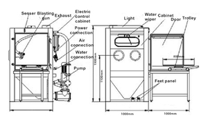 Macchina industriale per la preparazione di superfici ecologiche Taisheng TS1010W automatica per pompe per fanghi - Product Image 4