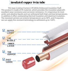 Tubi Isolati JH per Impianti HVAC 3/8"+3/4\" PE Pre-isolati Coppia di Bobine Tubi in Rame Isolati per Condizionatori d'Aria - Product Image 3