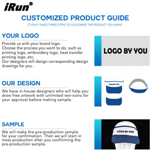 Visera Deportiva <span class=keywords><strong>IRun</strong></span> Ajustable con Logotipo Personalizado, Unisex, Ligera, de Secado Rápido, para Golf, Tenis, Ciclismo y Actividades al Aire Libre - Product Image 4