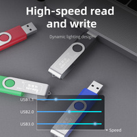 Clé USB USKYSZ 1 Go 2 Go 32 Go 16 Go 8 Go 4 Go 128 Go 64 Go – Clé USB Flash Drive