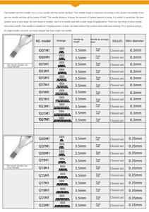 إبر وشم من الفولاذ المقاوم للصدأ 316 للاستخدام مرة واحدة، معقمة وآمنة، 20 قطعة، بأحجام 0.25 ملم و0.3 ملم و0.35 ملم، بيع بالجملة - Product Image 6
