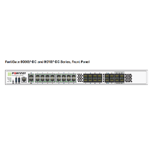 FortiGate Enterprise SD-WAN Security Serie 900G FG-900G FG-900G-DC FG-901G FG-901G-DC, 26 Gbps de Rendimiento, 16M de Sesiones, en Stock - Product Image 4