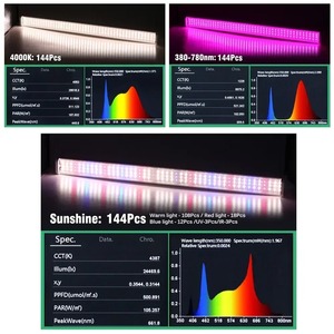 <strong>Best</strong> Selling 25W Strip LED <strong>Plant</strong> Growth Lamp 3000 Lumens Full Spectrum Hydroponic Tube <strong>Bulb</strong> LED <strong>Grow</strong> Light for <strong>Indoor</strong> <strong>Plant</strong> - Product Image 3
