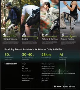 Exoesqueleto Motorizado de Entretenimiento de Alcance Extendido Viatrix Comercial - Product Image 5