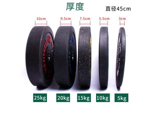 Attrezzature da <span class=keywords><strong>palestra</strong></span> <span class=keywords><strong>pesi</strong></span> liberi <span class=keywords><strong>per</strong></span> esercizi Fitness piastre paraurti <span class=keywords><strong>per</strong></span> sollevamento <span class=keywords><strong>pesi</strong></span> piastra peso - Product Image 5