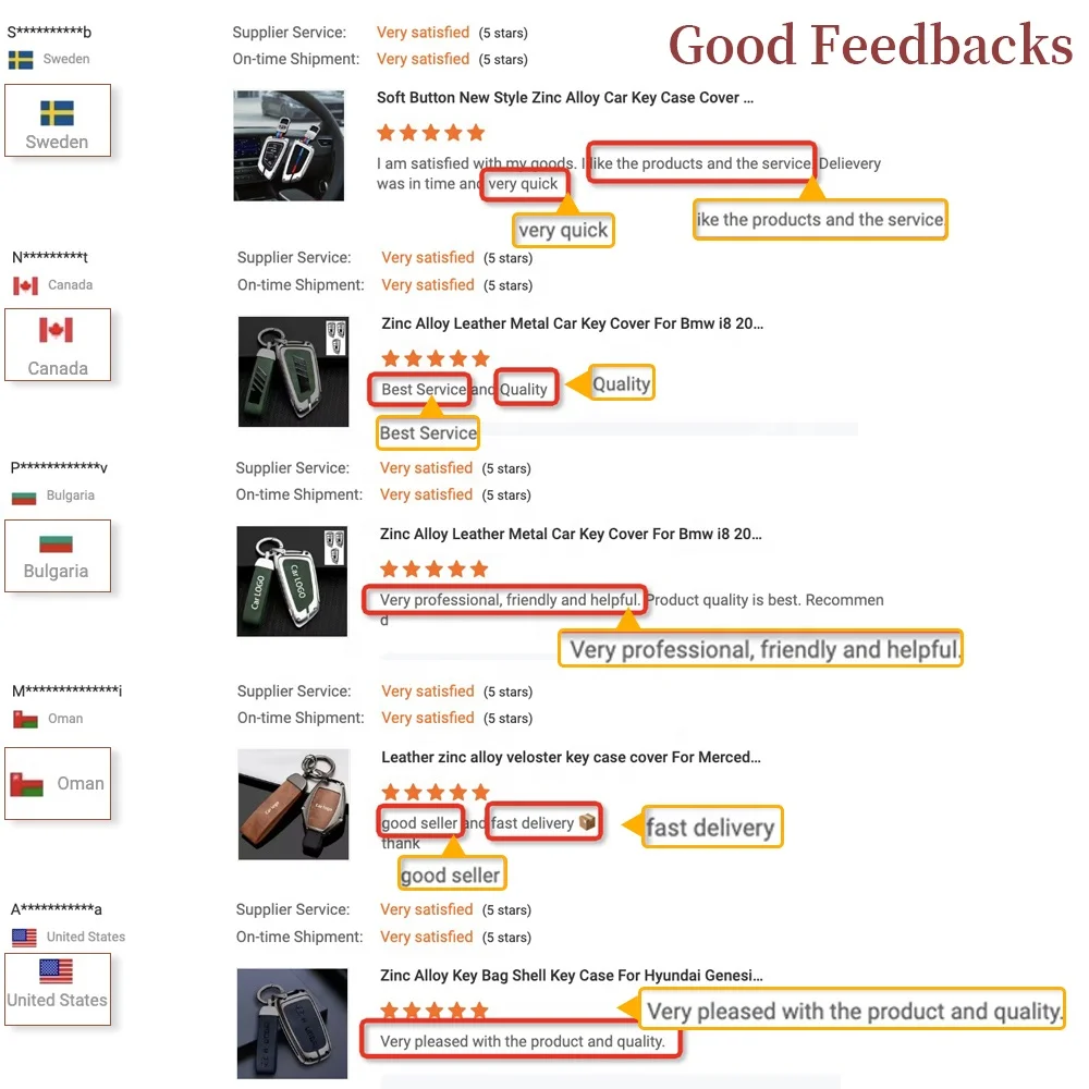 Wholesale Zinc Alloy Leather Car Key Cover Case Protector Shell for Ford Fusion Fiesta Escort Mondeo