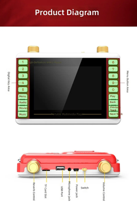 Sistema TV All-in-One con Schermo Grande e Altoparlante Portatile Multifunzione per Anziani, Riproduzione <span class=keywords><strong>di</strong></span> Musica, Video, <span class=keywords><strong>Opera</strong></span>, Film e Giochi - Product Image 2