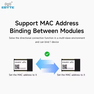 Module RF Bluetooth basse consommation Ebyte ODM E104-BT07 2,4 GHz iBeacon BLE5.1 - Product Image 3