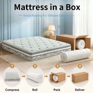 <b>Tufted</b> Pocket Spring Mattress Diagonal Ribbed Top 12 Inch Individually Wrapped Springs Motion Isolation for Home Hotel Use - Product Image 5