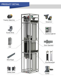 Stable <span class=keywords><strong>domestique</strong></span> <span class=keywords><strong>Vertical</strong></span> 4 personnes hydraulique petit bâtiment maison ménage passager ascenseur portique maison ascenseur - Product Image 2