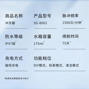 Irrigador dental eléctrico Saijia SG-8003 IPX7, impermeable, con carga inalámbrica, portátil, para limpieza de dientes. - Product Image 1