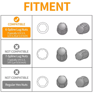 ALQLN031 Linh Kiện Bánh Xe Phím Cắm <span class=keywords><strong>6</strong></span> Điểm Cho Đường Kính Trong 17.<span class=keywords><strong>6</strong></span> Mm Với Ổ Cắm Lục Giác 19 Mm (3/4) Và 21 Mm (13/16) - Product Image 6