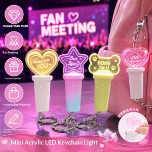 Mini Llavero con Forma de Extraterrestre, Barra de Luz LED con Control Remoto, Logotipo Personalizado, Accesorio para Conciertos, Interior/Exterior - Product Image 4