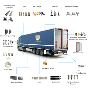 GL-15723 Latérale Protection Sécurité <span class=keywords><strong>Garde</strong></span> Camion <span class=keywords><strong>Corps</strong></span> En <span class=keywords><strong>Aluminium</strong></span> Profil - Product Image 6