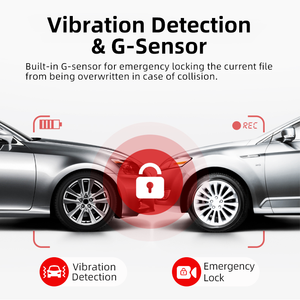 코뷰 4K 블랙박스 전후방 4K+1K <span class=keywords><strong>DVR</strong></span> 3.2인치 듀얼 렌즈 미니 블랙박스 주차 모니터 기능 탑재, 라이드쉐어 운전자용 - Product Image 4