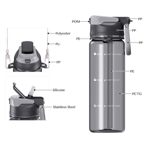 Sinh Thái Thân Thiện Với BPA Miễn Phí <span class=keywords><strong>Tritan</strong></span> Nhựa Motivatifa Chạy Tập Thể Dục Màu Đen 1L Rõ Ràng Trong Suốt Uống Chai Nước Rơm Loại - Product Image 6