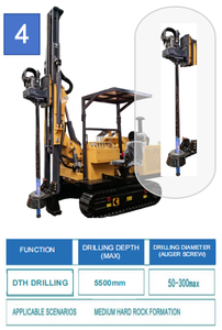 다기능 PV 프로젝트, 농장 울타리 및 카 포트 태양열 구동 파일 드라이버 - Product Image 6