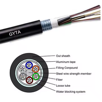 Kabel Serat Optik GYTA/GYTS Central Strength Member 2-288 Core yang Dapat Disesuaikan untuk Aplikasi Telekomunikasi/FTTx/Duct
